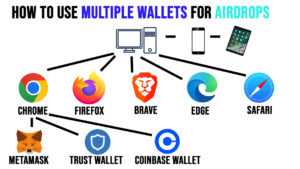 How To Manage Multiple Wallets for Airdrops
