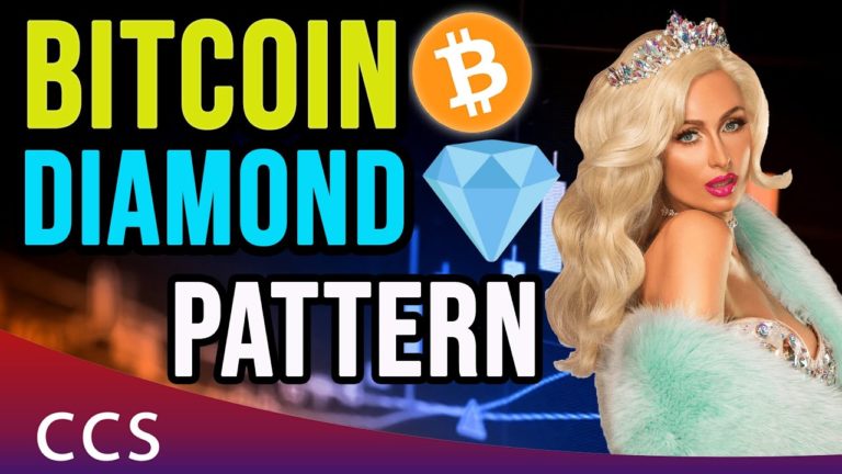 Bitcoin Diamond Pattern